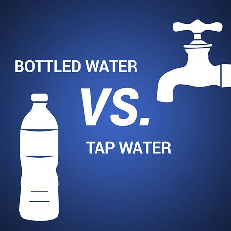 Bottled Water vs. Tap Water 